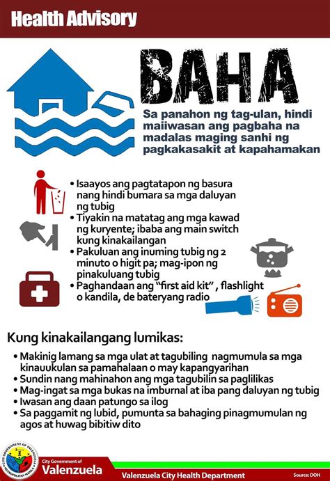 Maiiwasan ang Pag.
